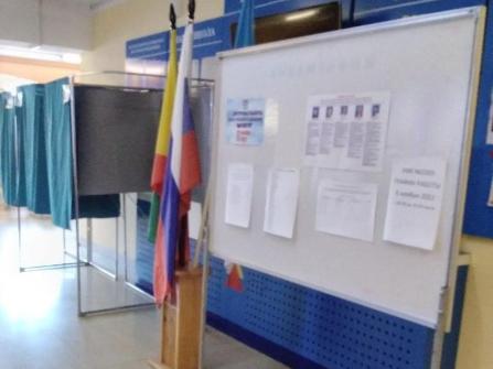 Результаты досрочных выборов главы городского поселения «Могойтуй»